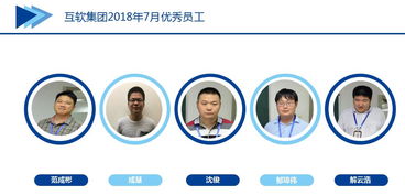 上海互联网软件集团 高端协同管理软件与网络技术服务的领军者